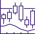 Bar Chart